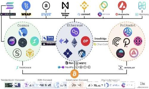 
如何修改TP钱包的交易密码？完整指南