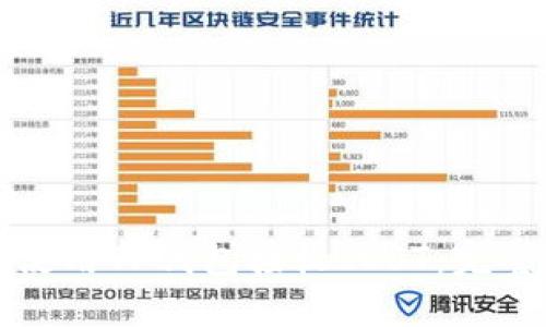 如何使用TP钱包接收IOST：完整指南