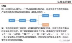 区块链游戏买卖解析：如