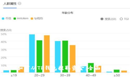 如何从TP钱包提取资金：全面指南