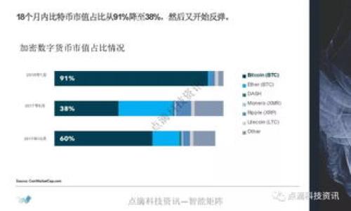 

TP钱包清退公告：用户须知事项及影响分析