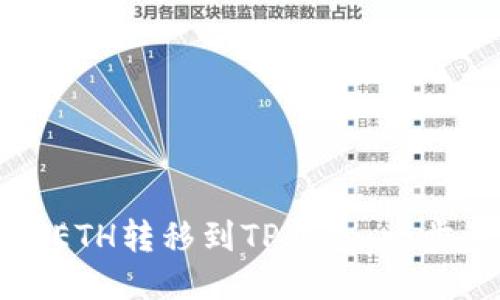 如何将ETH转移到TP钱包：一步步指南