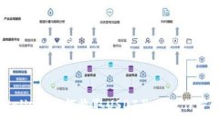  TP Wallet：如何收取USDT及其