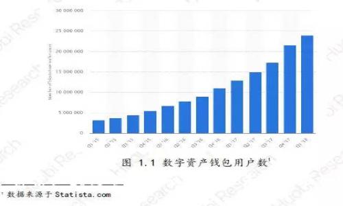 探索区块链联邦金融平台的未来与应用