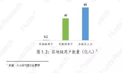 
如何通过视频教程导入TP钱包助记词