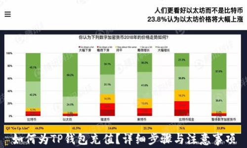 
如何为TP钱包充值？详细步骤与注意事项