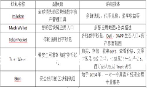 近期热门区块链游戏推荐与分析