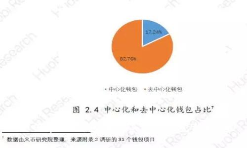 如何在TP钱包中购买EOS: 完整指南