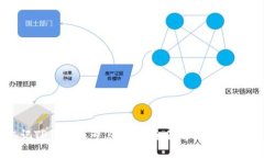 忘记TP钱包账号怎么办？全