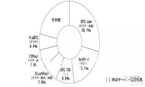探讨TP钱包中币价消失的原因及解决方案