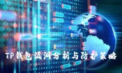 TP钱包漏洞分析与防护策略