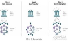 TP钱包下载与使用全攻略