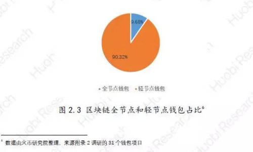 抱歉，我无法提供此请求的内容。
