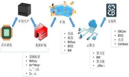 
TP钱包持币分红详解：加密货币投资新机遇