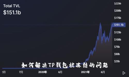如何解决TP钱包被冻结的问题