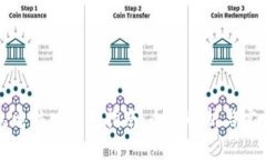 TP钱包电脑版使用指南：全