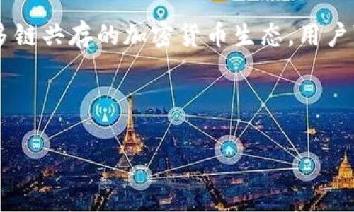    TP钱包波场链转账火币的可行性分析  / 

 guanjianci  TP钱包, 波场链, 火币  /guanjianci 

---

引言
在数字货币的交易中，钱包的选择和链的兼容性常常是用户面临的重要问题。TP钱包作为一种广受欢迎的加密货币钱包，支持多种区块链，包括波场链。而火币作为全球领先的加密货币交易平台，是许多用户进行交易和投资的首选。本文将深入分析TP钱包的波场链是否可以直接转账到火币，并探讨其中的各种因素和操作步骤。

TP钱包简介
TP钱包是一款高安全性和便捷性并存的数字货币钱包，支持多种区块链资产的存储、转账和交易。它提供了用户友好的界面，方便用户实时管理自己的资产。由于其广泛的链支持，用户能够更加轻松地进行跨链操作，比如在不同链上间接转移资产。

波场链特性
波场是一条高性能的公链，其目标是构建一个去中心化的互联网。波场链以其高吞吐量、低转账手续费和快速确认时间而受到青睐。波场链上有众多的代币，这些代币各具特性，可以在链上进行自由交易和转账。不过，波场链是否能够与火币进行直接转账，则涉及多个技术和操作层面的细节。

火币交易平台简介
火币是全球最大的数字货币交易所之一，为用户提供数字资产的买入、卖出、兑换等服务。该平台支持多种数字资产，并具有高流动性和安全性。火币在行业中享有良好的声誉，但在转账操作上，用户需要注意各类链的兼容性和资产支持情况。

TP钱包到火币的转账步骤
在进行TP钱包波场链转账到火币之前，用户需要明确以下几个步骤：

ul
    li确认火币支持的资产：火币上需确认所转资产是否接受波场链上转账。/li
    li获取火币的充值地址：用户需要登录火币，获取该资产的充值地址。/li
    li执行转账操作：在TP钱包中输入充值地址和要转账的数量，确认后完成转账。/li
    li确认到账：在火币查看到账记录，确保资产到账成功。/li
/ul

可能的问题及答案

h41. TP钱包是否可以与火币直接兼容？/h4
TP钱包能够与火币直接进行转账，但前提是波场链上的代币必须被火币支持。具体而言，用户需要确认自己要转账的代币是否被火币接受。如果不支持，用户可能需要先将资产转化为火币支持的资产再进行转账。

h42. 如果波场链的代币不被火币支持，应该如何处理？/h4
在这种情况下，用户可以选择将波场链的代币先转移到一个支持该资产的交易所或者去中心化交易平台上进行兑换。兑换完成后，用户可以得到火币支持的代币，然后再进行提现到火币。

h43. 转账过程中可能遇到的问题有哪些？/h4
转账过程中可能遇到的问题主要有：地址错误、网络拥堵以及手续费问题。地址输入错误会导致资产丢失，网络拥堵可能会导致资产转账延迟，而手续费过高则可能影响用户的转账意愿。因此，用户在操作前需确认每一个细节。

h44. 波场链的转账时间通常需要多长？/h4
波场链的转账时间相对较快，通常在几秒到几分钟之间。这一速度得益于波场链的技术设计和交易确认机制。然而，实际转账时间也可能受到网络状况和交易拥堵的影响，因此用户应提前做好心理准备。

h45. 如何确保转账安全性？/h4
为确保转账的安全性，用户应采取以下措施：使用强密码保护TP钱包、启用双重验证、确保转账地址的准确性，以及定期备份钱包。掌握这些基本安全常识将使用户在进行数字资产转账时更加安心。

总结
TP钱包波场链转账到火币是可行的，但用户需注意查看火币对特定资产的支持情况及转账过程中的各类细节。站在更高的角度，我们看到的是一个多链共存的加密货币生态，用户可以在其中灵活调配资源，以满足个人需求。随着技术的发展，各类链的兼容性会不断提高，但用户在操作时仍需谨慎，确保资产安全。

---

以上是关于TP钱包波场链转账火币的分析及相关问题的详细解答。希望对你有所帮助，如有其他疑问，欢迎继续交流。