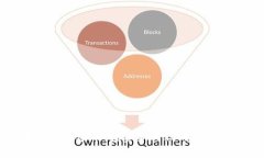区块链金融炒币：投资新