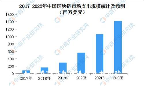 如何在TP钱包中进行质押挖矿