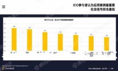 农业金融区块链技术的应