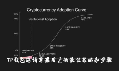 TP钱包邀请苹果用户的最佳策略和步骤