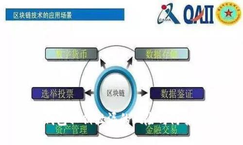  TP钱包私钥泄漏的风险与防护措施