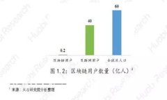 如何在TP钱包中充入BNB：详