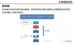 UPay钱包官方中文官网下载