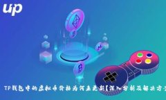 : TP钱包中的虚拟币价格为