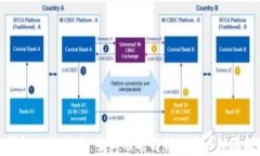 tp钱包1.35版本：全新功能解析与用户体验提升