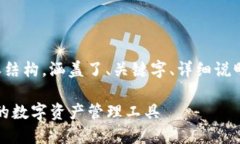 以下是您请求的内容结构，涵盖了、关键字、详