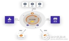 TP钱包与抹茶交易所的区别详解