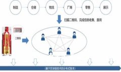  探讨TP钱包的矿工费问题：成本、因素与解决方