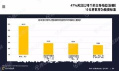 区块链是智慧金融的基石与未来