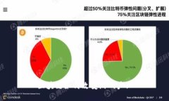 区块链如何改变游戏产业