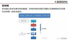 微信区块链小游戏：信任与风险的双重考量
