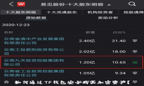   
如何通过TP钱包安全购买加密资产？
