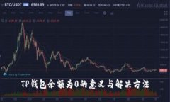 TP钱包余额为0的意义与解决方法