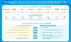 思考一个优质的  放进