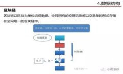  使用TP钱包挖矿的数字货币指南