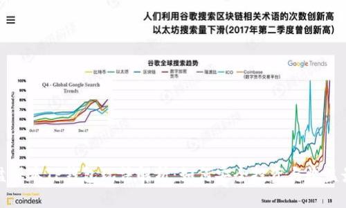 资金盘保本TP钱包玩法解析：如何安全投资与收益最大化