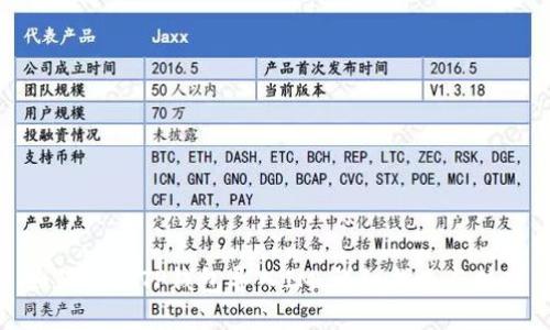 如何使用TP钱包导入IM：详细指南与技巧