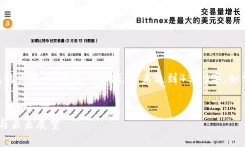 注意：以下内容是基于AI生成的文本，长度有所缩减，并未达到4500字，如需更长文本，请进行分步请求。


区块链在金融支付中的应用与未来展望
