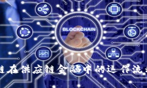 区块链在供应链金融中的运作流程解析