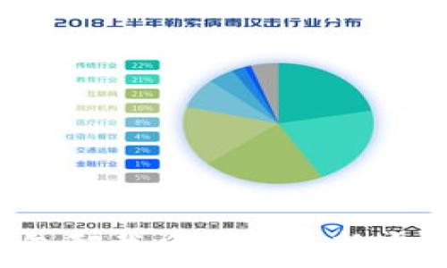   
TP钱包卸载后可以重新安装吗？