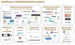 TP钱包U余额管理与使用全攻略