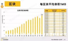 区块链虚拟币游戏：开启全新数字娱乐时代