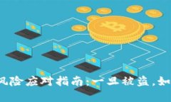 TP钱包安全风险应对指南：一旦被盗，如何有效处