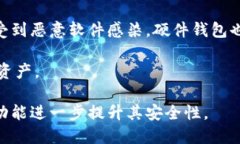 biao ti怎样防止TP钱包被盗用/biao ti```关键词TP钱包