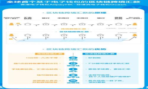 
腾讯区块链游戏的未来：揭开虚拟世界的新篇章